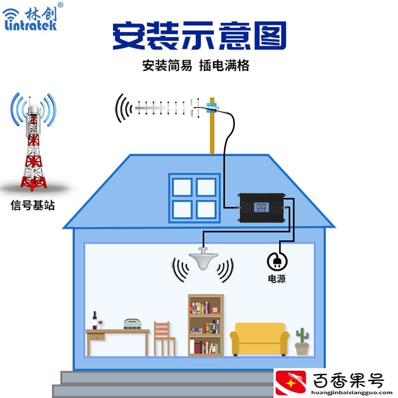 手机信号放大器如何解决信号差的问题？