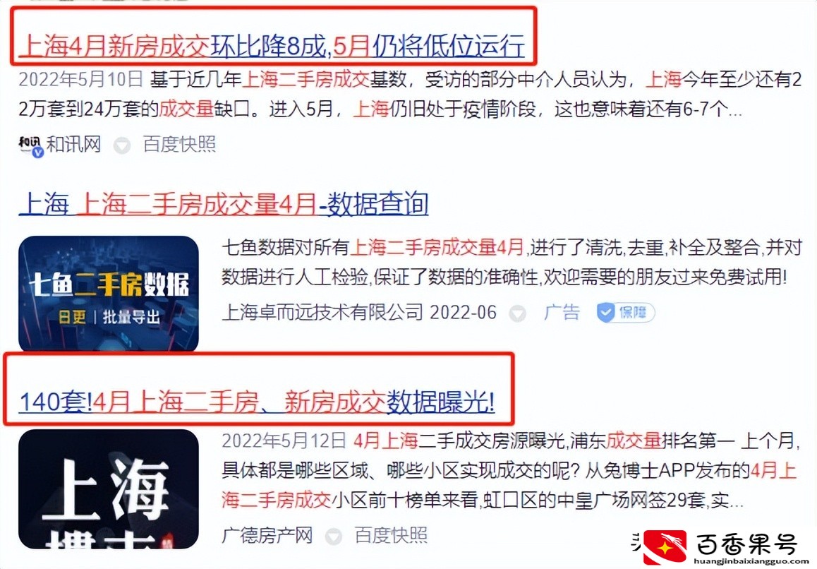 75万一平！上海豪宅真相