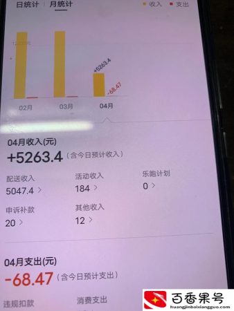 深圳送外卖一个月平均多少钱