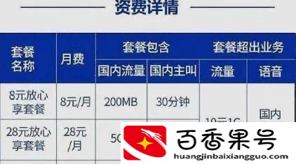 中国移动宽带与中国电信宽带哪个好？