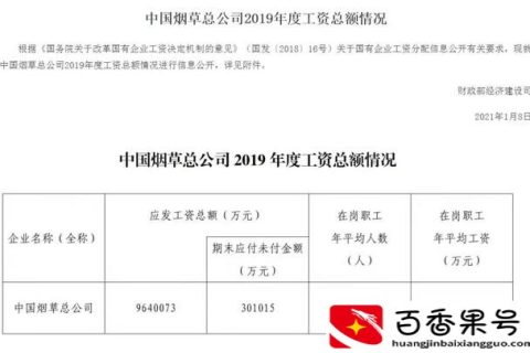 烟草局工资一般多少