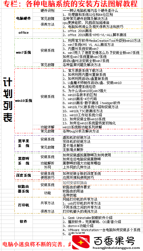 共享文件失败！如何将5G大文件快速传给对方？1个小软件2分钟搞定