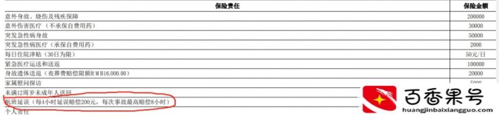 航班延误赔偿案例赏析