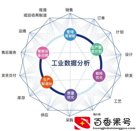 大数据精准营销到底是什么？1个案例弄懂精准营销，快收藏起来