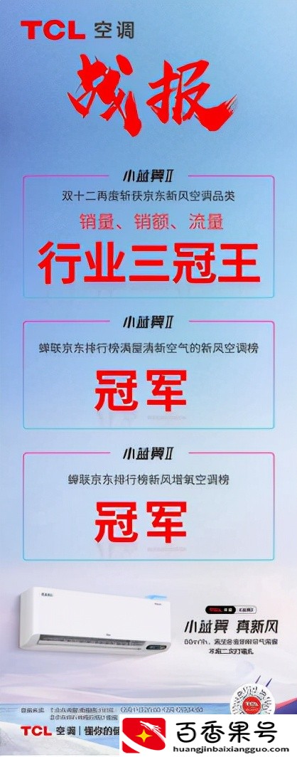 从破局到引领，TCL空调凭借技术研发硬核实力重新定义“三冠王”