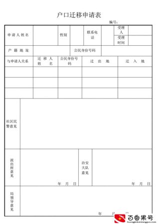 科普：办理收养户口迁入（入户）