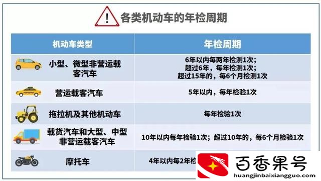 车辆报废怎么处理最划算