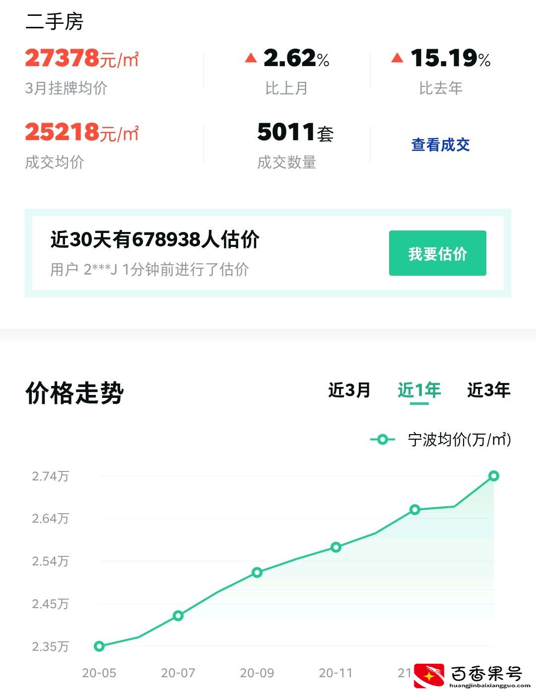 未来5年，宁波的房价是涨还是跌？宁波值得买吗？买在哪里合适?