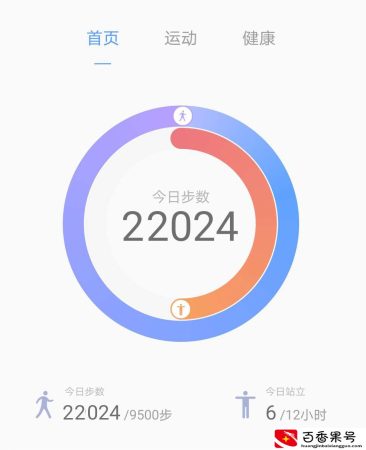 记录孩子的点点滴滴---今天孩子竟然走了2万多步路
