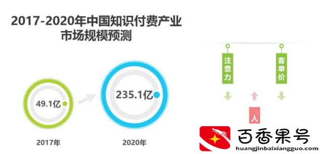 年轻人适合开什么店小投资