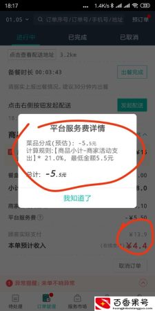 做美团外卖要交多少平台费