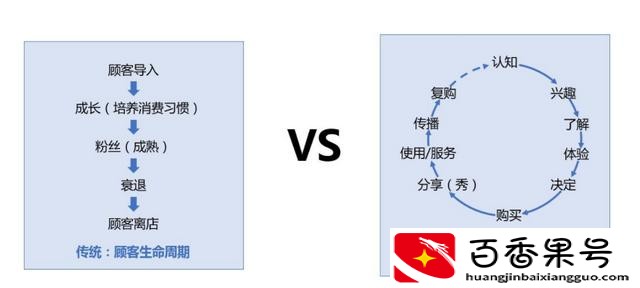 年轻人适合开什么店小投资