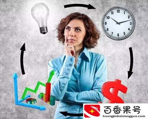 在采购中，影响价格的六种因素你要掌握