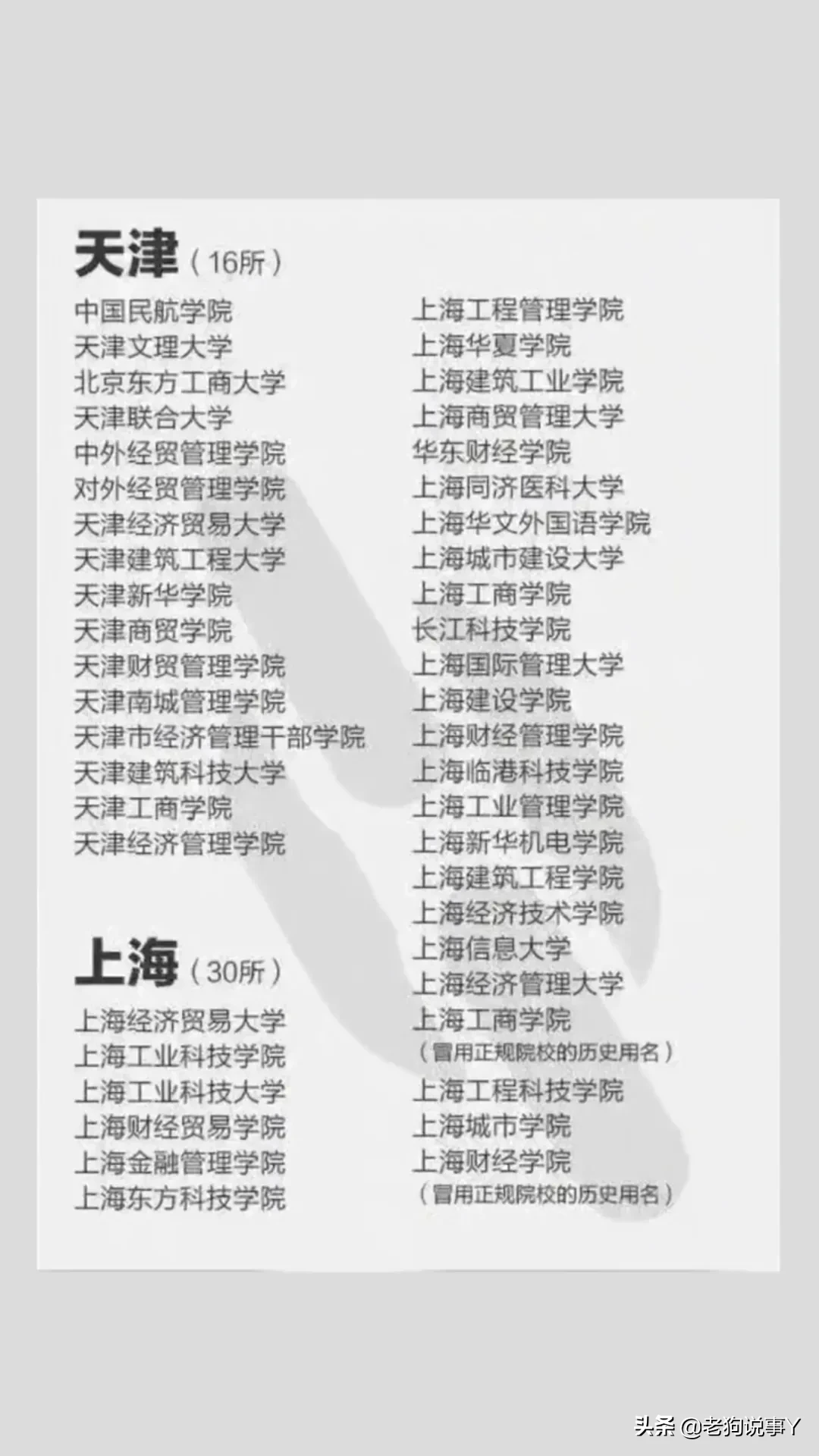 国家不承认学历的大学