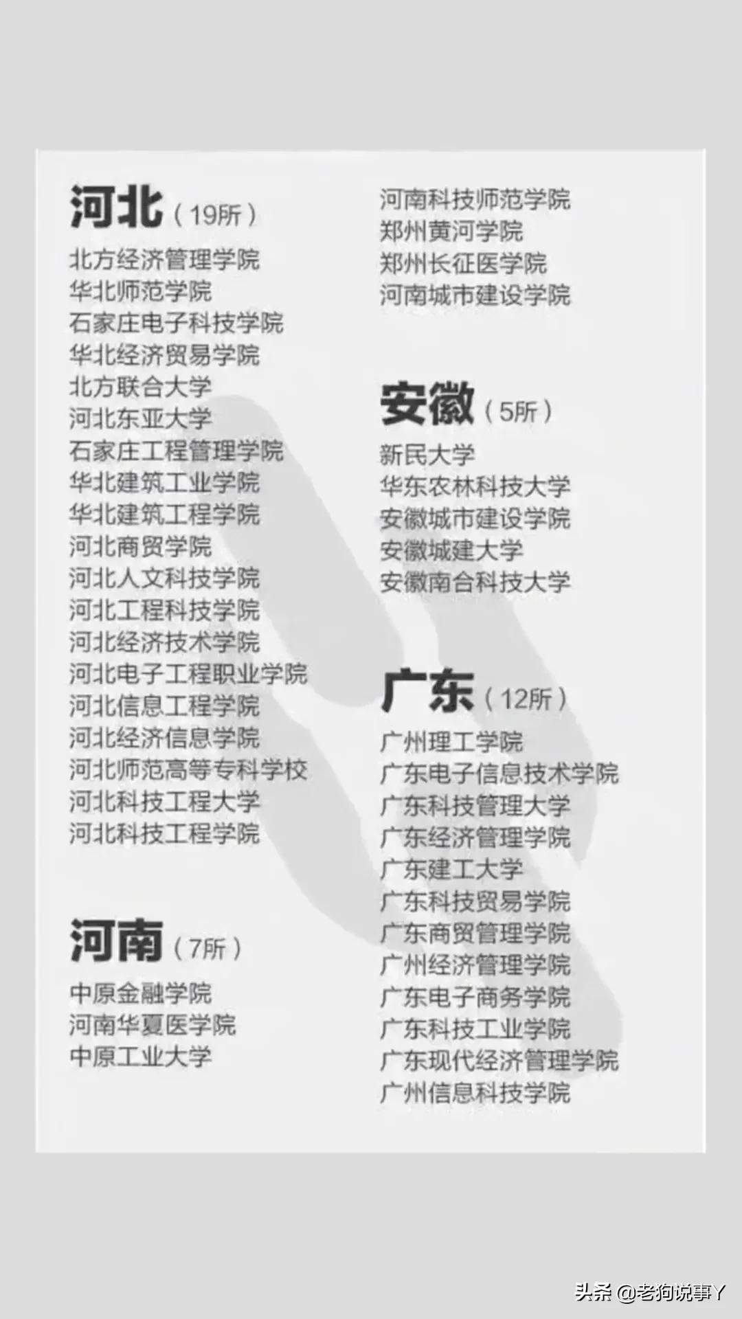 国家不承认学历的大学