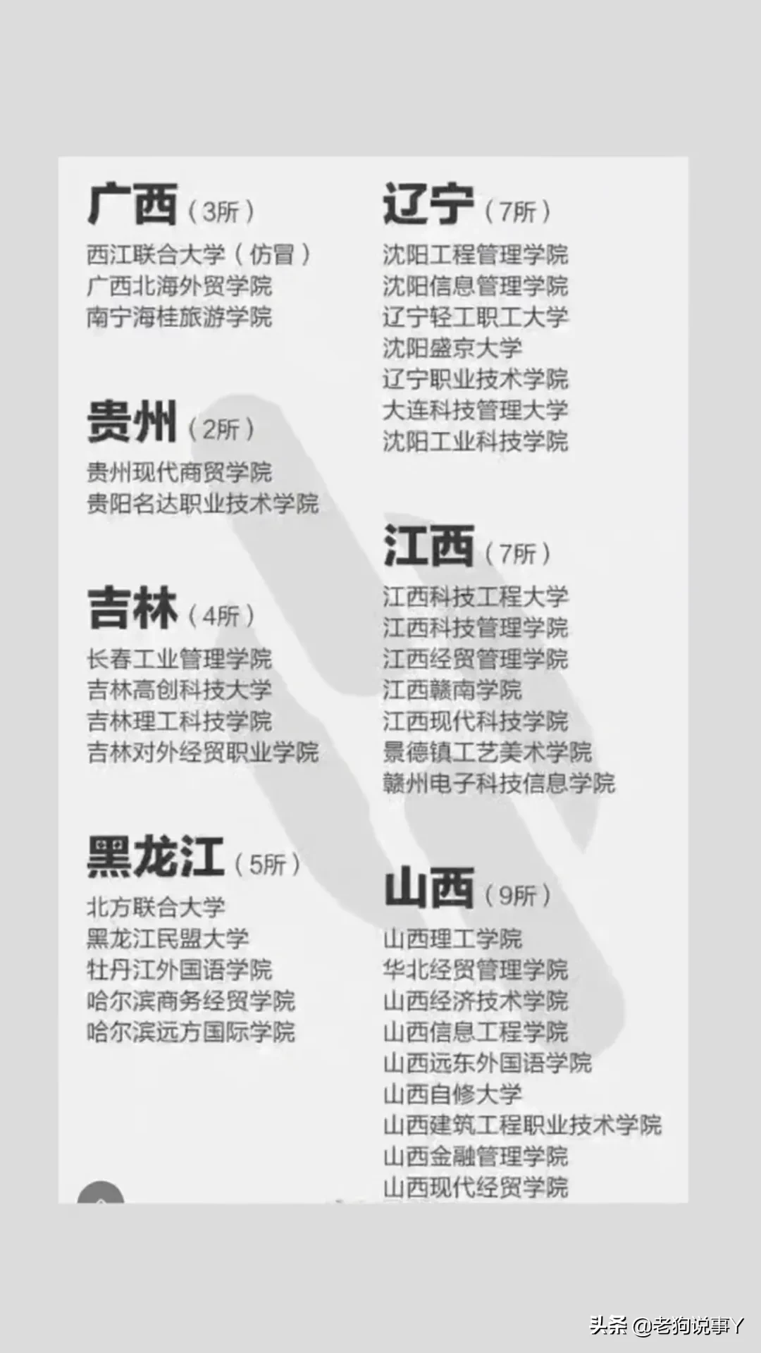 国家不承认学历的大学