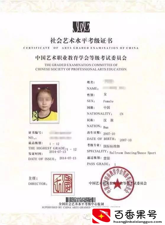 美术考级有什么用