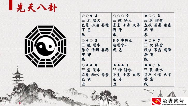 为啥算命的不认识你，却知道你家有几口人？原因简单到不敢相信