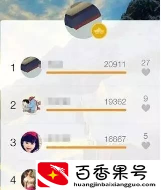 微信两万步都是什么人