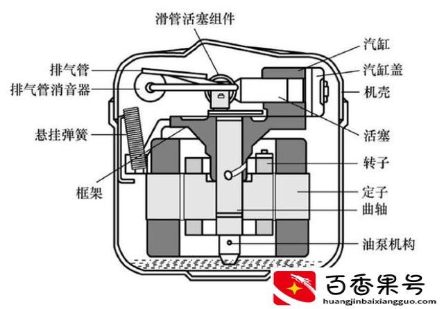 冰箱搬动后需要多久才可以通电