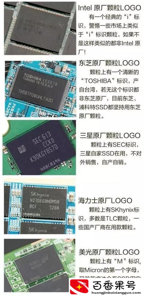 固态硬盘怎么选
