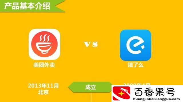 吃饭团购哪个app最便宜