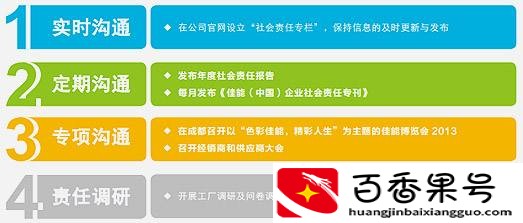 「职场百科」职场人必备的六种职业能力