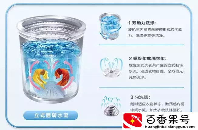家电百科｜把10件羽绒服同时放进洗衣机会有什么后果？
