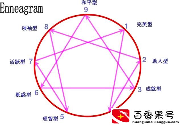 国家为什么禁止气功