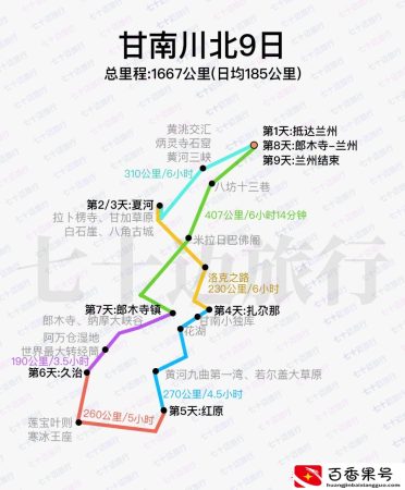 甘南旅行懒人路书，详细到啰嗦，专治各种行前焦虑