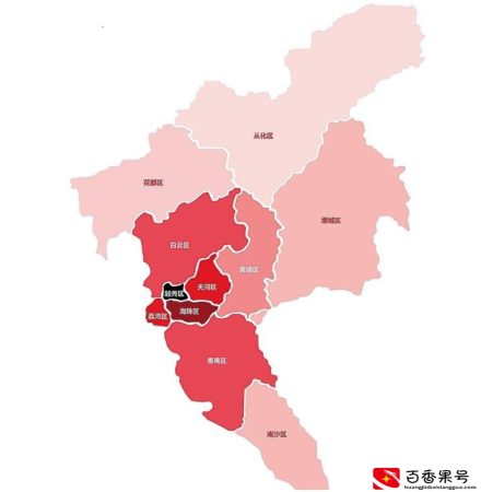 广州是否会跌出一线城市呢？