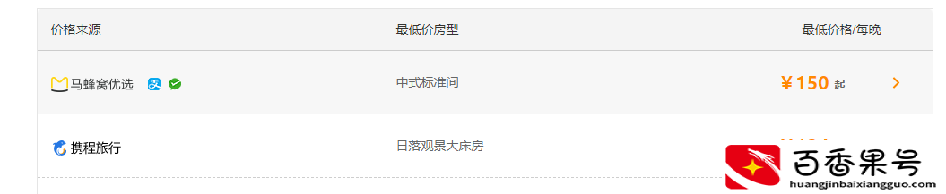 云南7天自由行攻略，人均才2000出头，适合2个人去