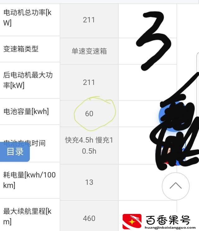 特斯拉充电一次多少钱