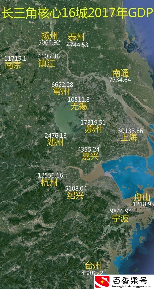 珠三角vs长三角vs京津冀
