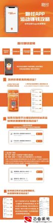 一万元创业小项目推荐