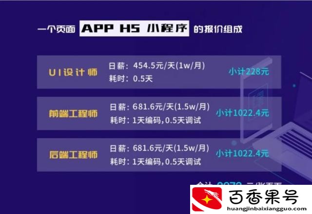 软件开发需要多少资金