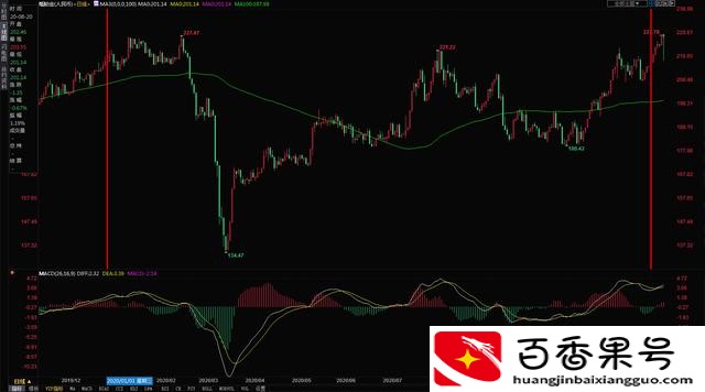 为什么现在铂金不值钱了