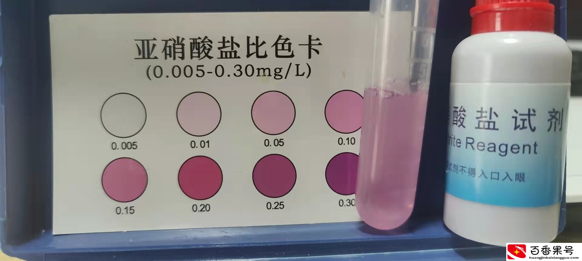 水培蔬菜，能吃吗？有害吗？是福还是祸呢？