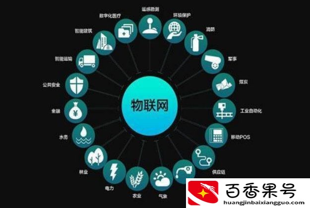 物联网工程专业是什么？主要学习哪些内容，就业方向是什么