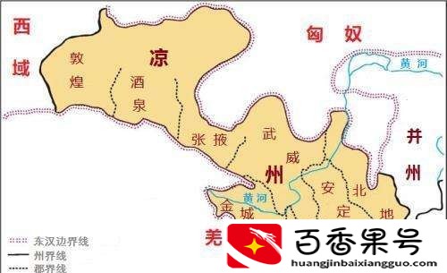 西凉是现在的哪个省