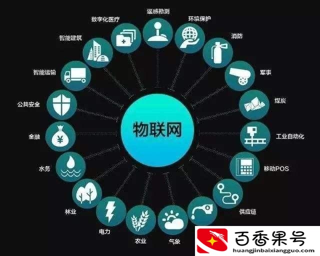 5g和4g有什么区别