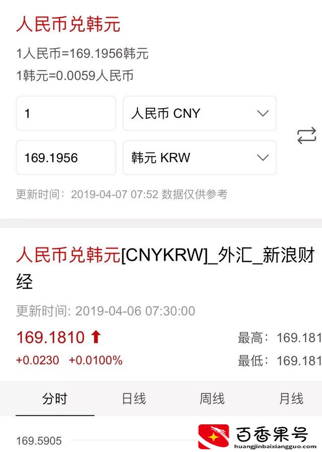 三亿韩元等于人民币多少