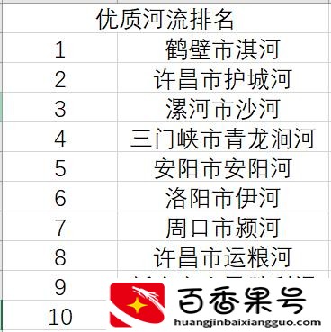 鹤壁是哪个省的城市