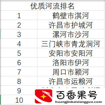 鹤壁是哪个省的城市怎么来的