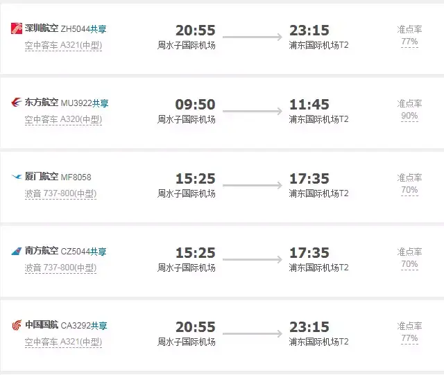为什么不建议买共享航班？共享航班是啥意思？