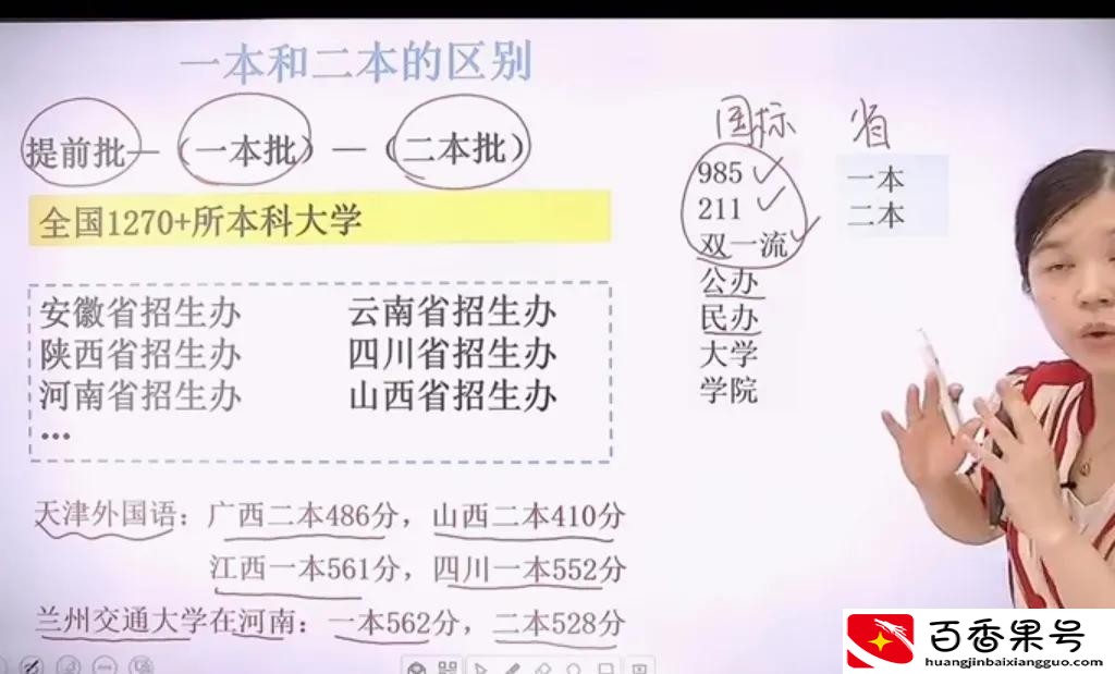 一本二本区别在哪里