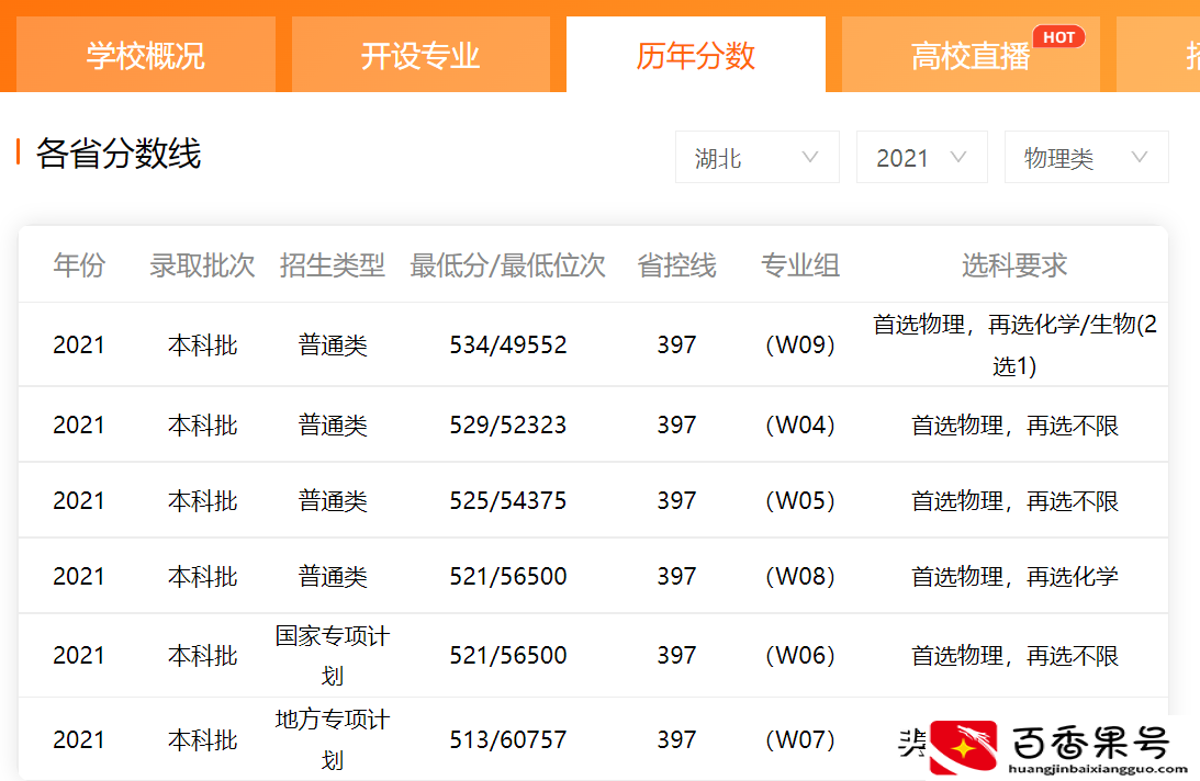 长江大学和三峡大学哪个强