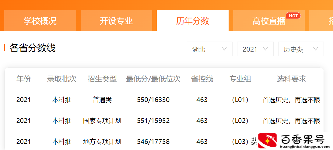 长江大学和三峡大学哪个强