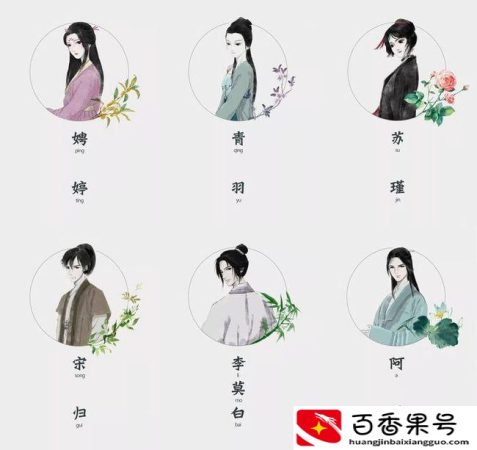 剧本杀玩法流程