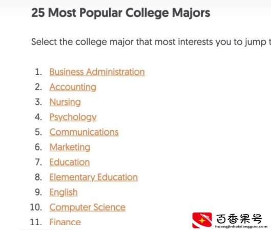 美国人平均工资多少钱一个月？美国平均工资？
